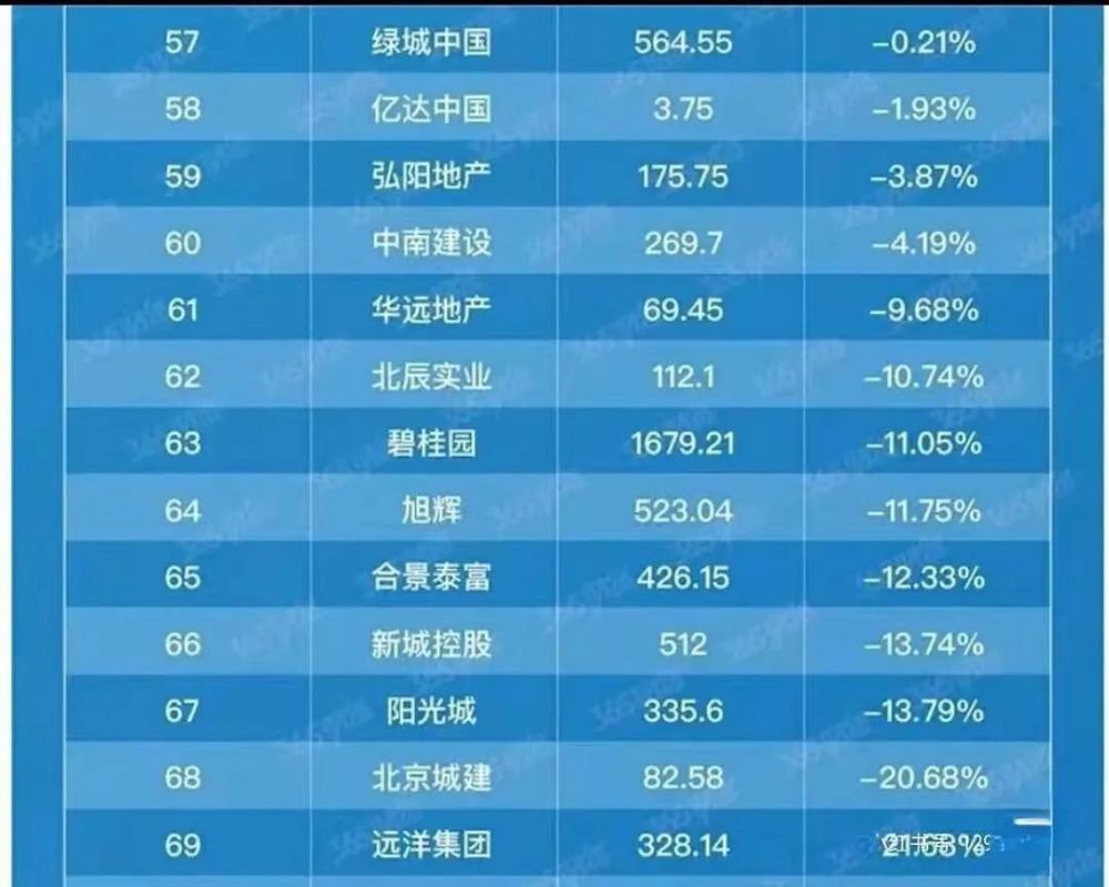 绿城惨败，遭遇豪门华夏幸福大胜的简单介绍