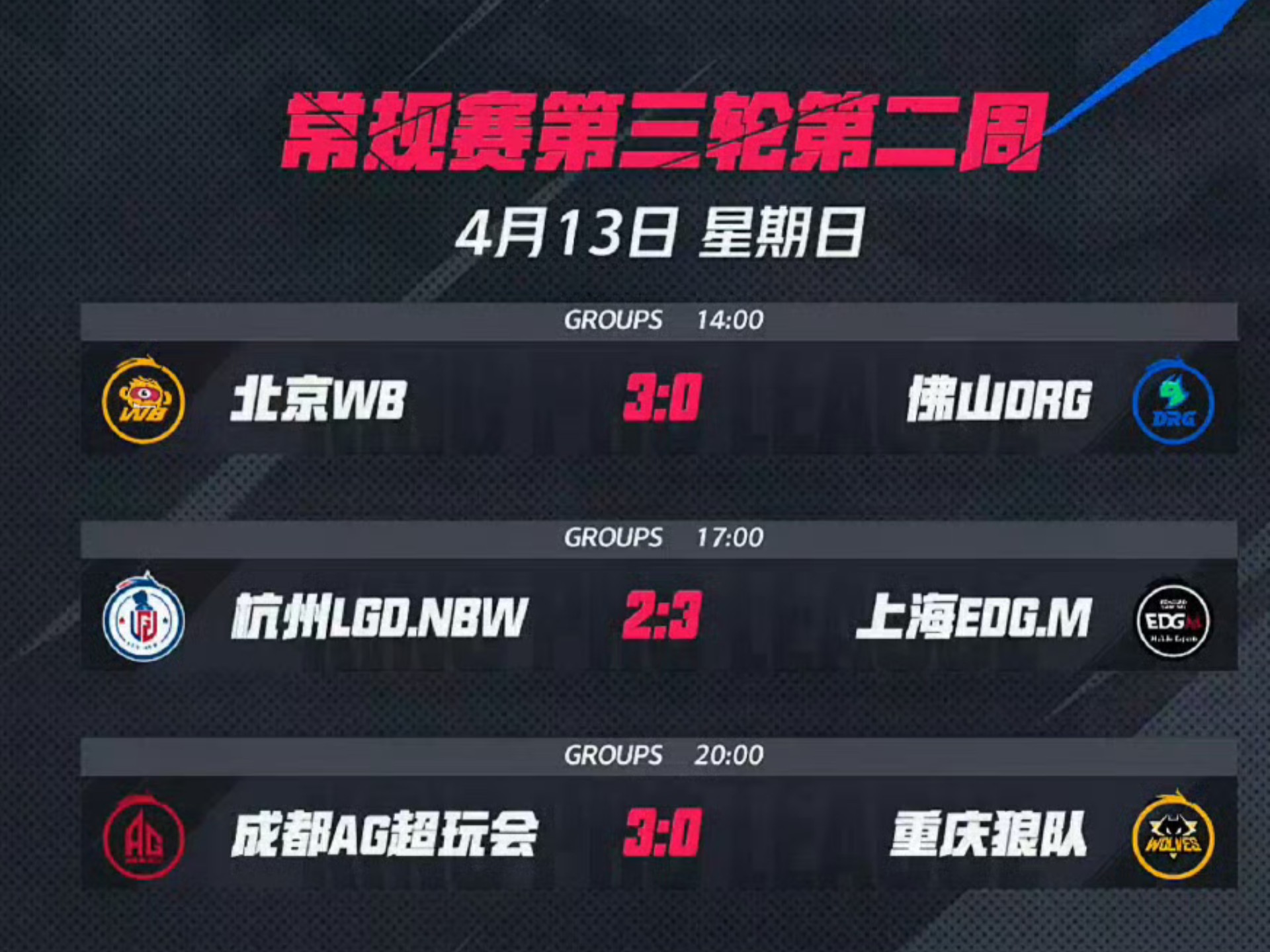 狼队后防连续失球，球队战绩下滑