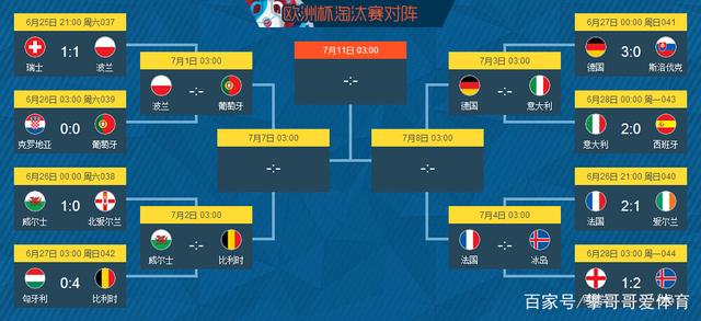 法国晋级欧洲杯决赛圈,在线球迷热议胜败原因的简单介绍 法国晋级欧洲杯决赛圈,在线球迷热议胜败原因的简单介绍