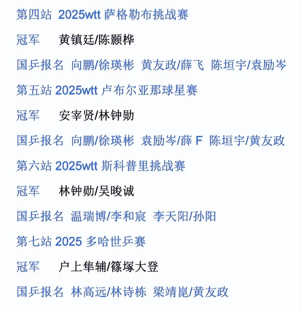 FB体育APP-瑞典运动员突围成功，冲击金牌