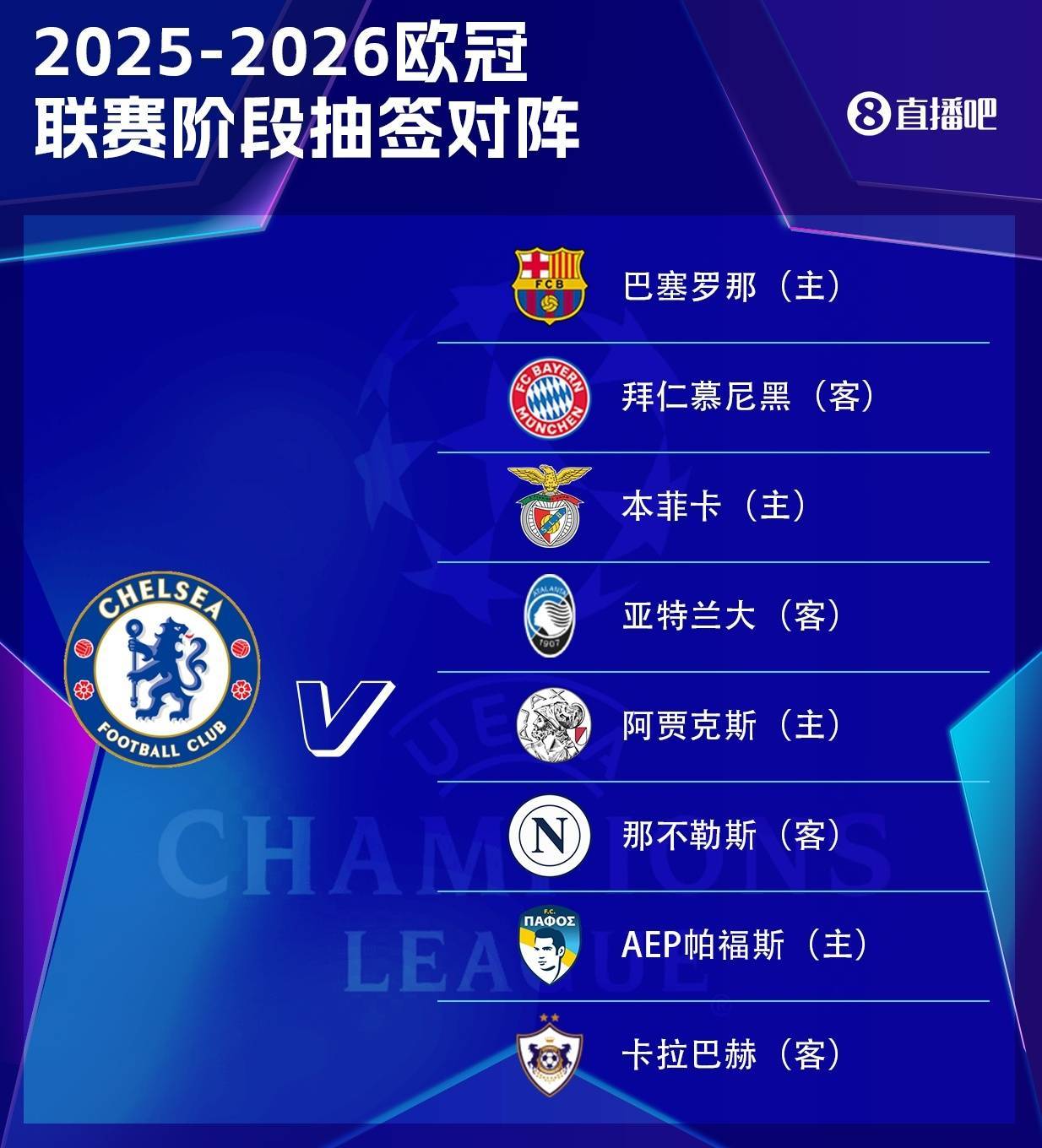 FBsports-包含那不勒斯客场遭遇惨败，欧冠名额悬了起来的词条