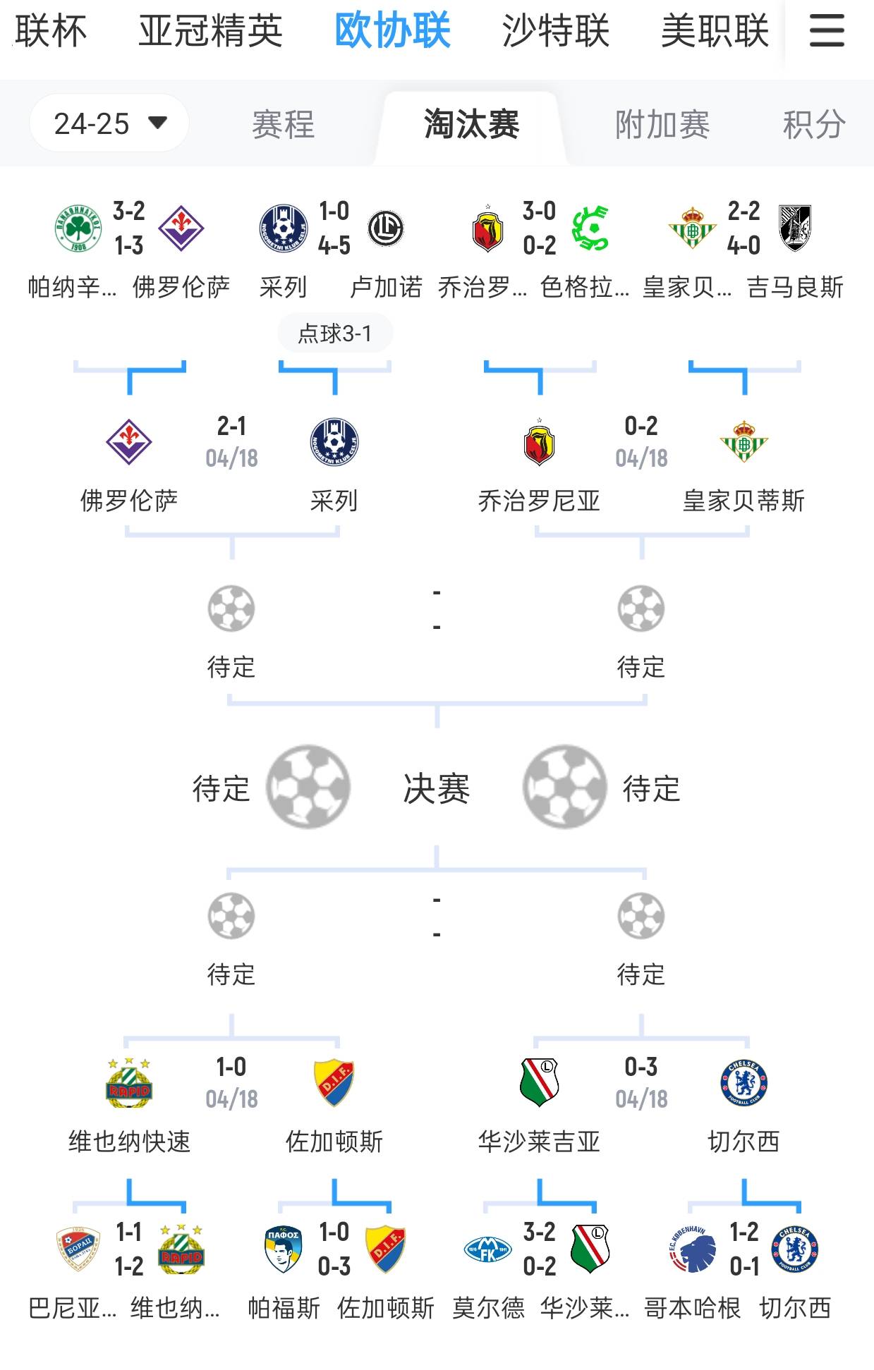 FB体育网页版-巴黎圣日耳曼力压里尔坐拥法甲榜首位置