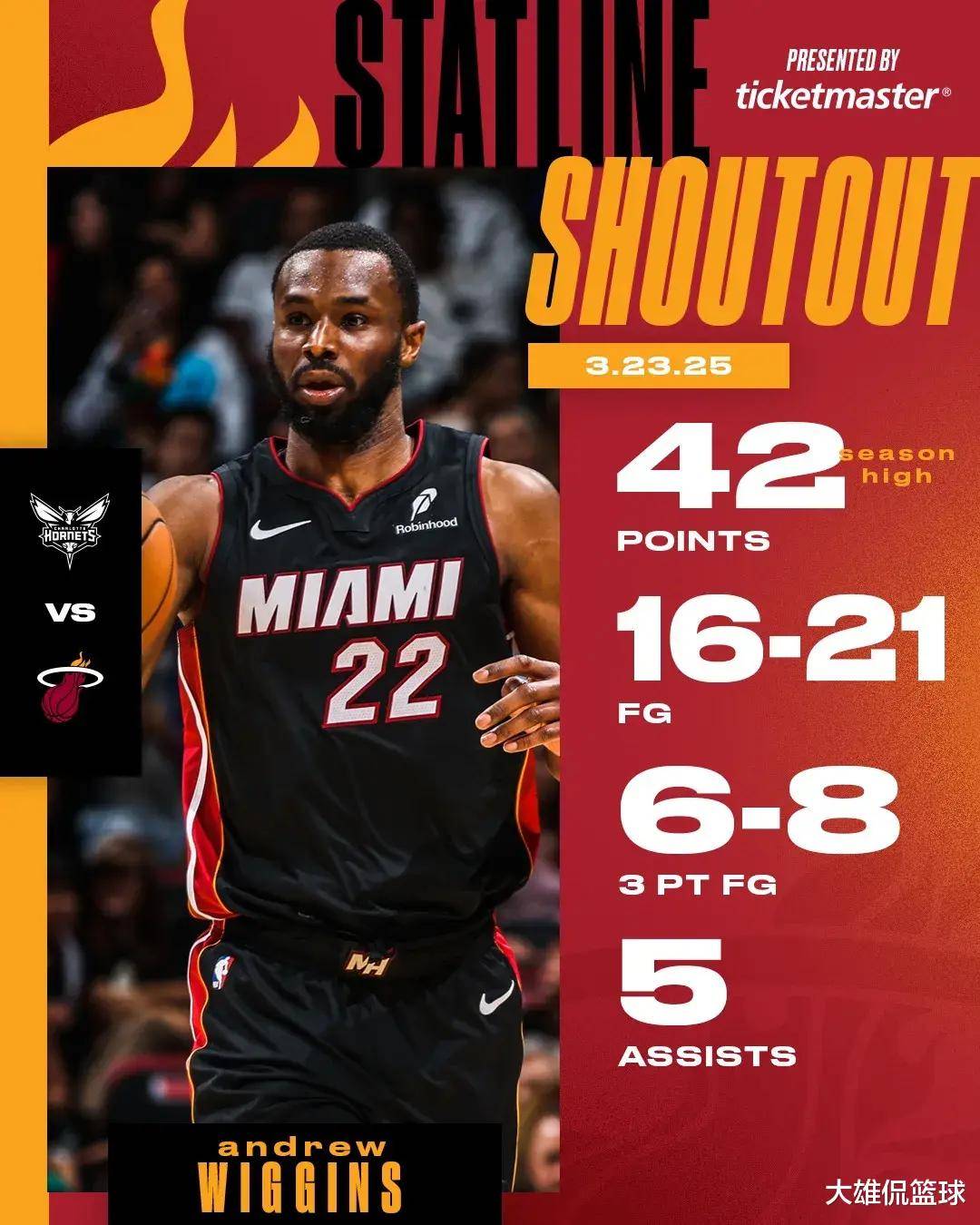 热火战胜热火，取得胜利