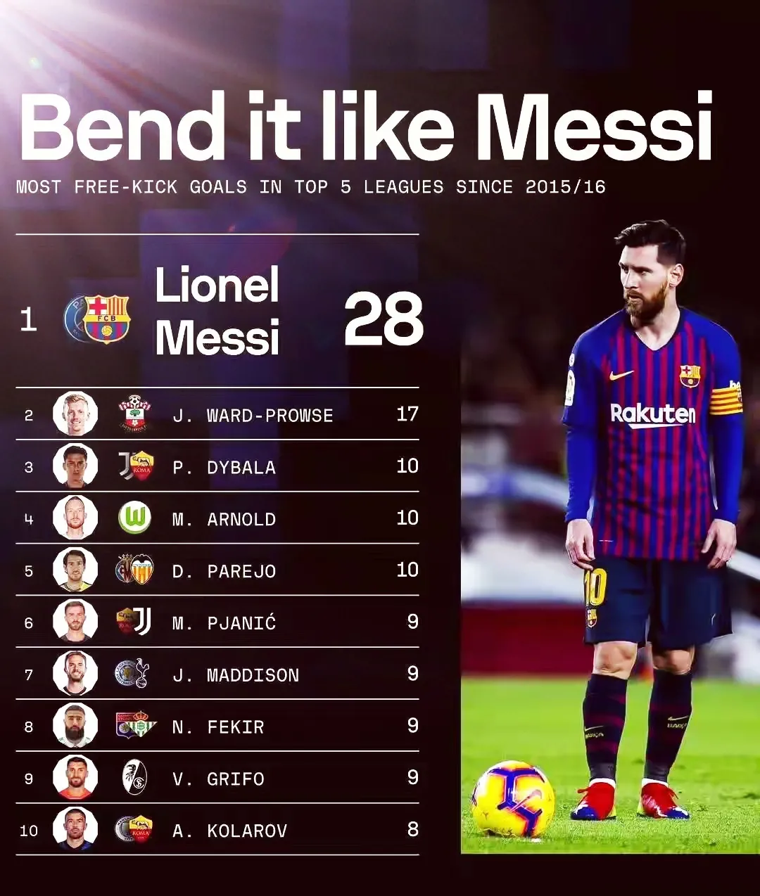 FB体育注册网址-巴塞罗那客场0-4完败皇家马德里，梅西再无尽头