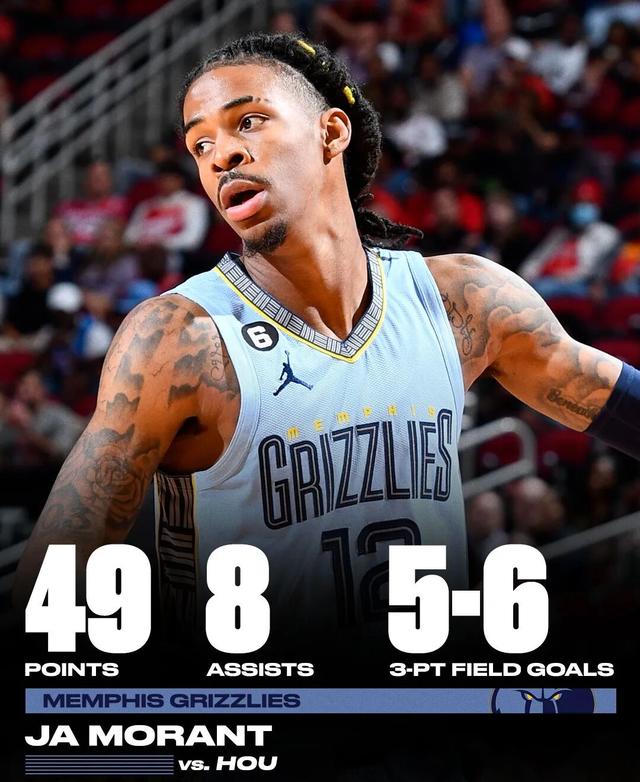 FB体育网页版-灰熊客场击败国王，莫兰特职业生涯新高的简单介绍